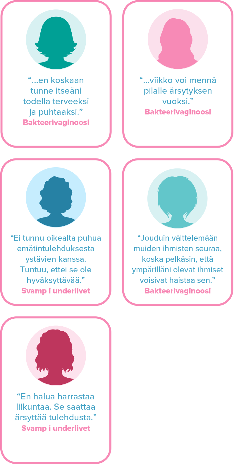 Mitä naiset sanovat bakteerivaginoosista ja emattimen infektio.